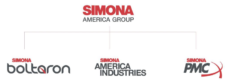 SIMONA America